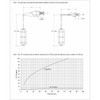 AquaFX High Flow High/Low Mechanical Float Valve