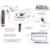 AquaFX 2800GPD Large Commercial RO System