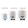 AquaFX Add-On Drinking Water Kit 2Gal