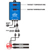 IceCap Heater Controller
