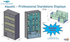 ProClear ProStar Aquatic Professional Standalone Display