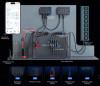 Red Sea ReefControl Pro Deluxe Kit Aquarium Controller