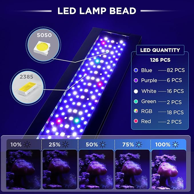 Hygger Apex Clip-on Light 22 Watt Saltwater HG990