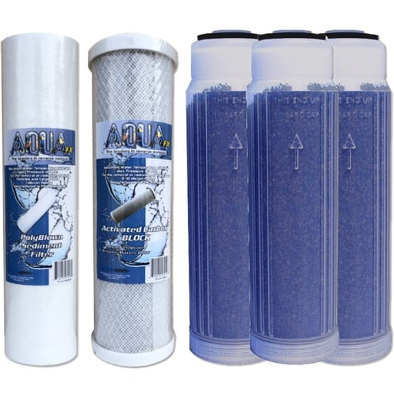 AquaFX Great White RO/DI Filter Set