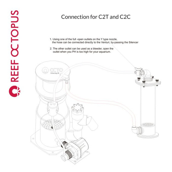 Image showcasing Reef Octopus CO2 Scrubber Skimmer Lid
