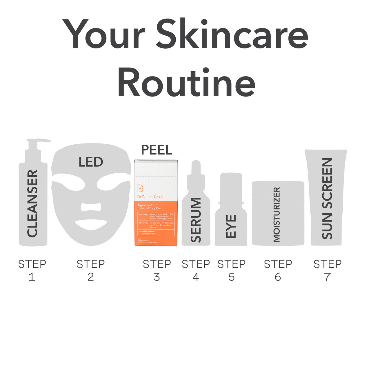 Dr Dennis Gross Alpha Beta Universal Daily Peel 30 Treatments