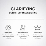 SACHAJUAN Clarifying Shampoo Deluxe 50ml