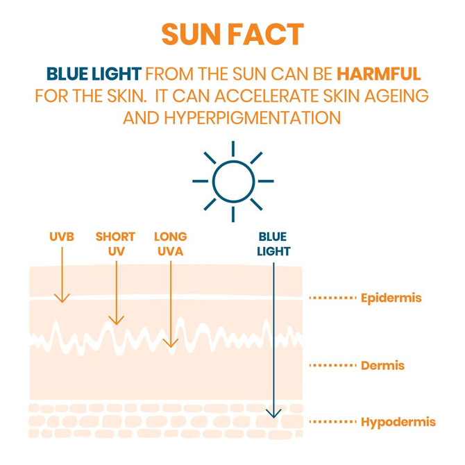 Avene Very High Protection Tinted Sun Cream SPF50 50ml