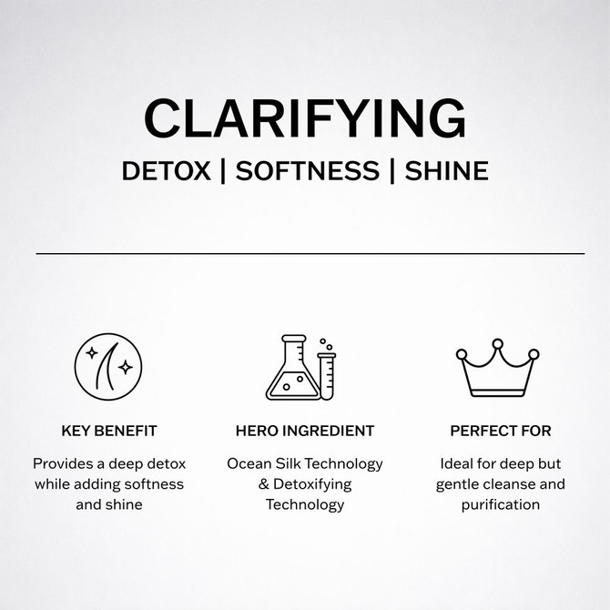 SACHAJUAN Clarifying Scrub 220ml