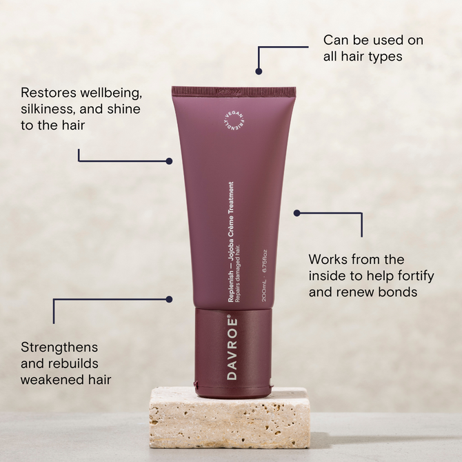 DAVROE Replenish Jojoba Creme Treatment 200ml
