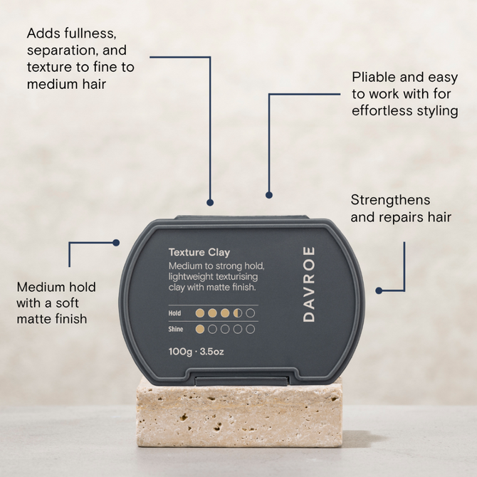 DAVROE Texture Clay 100g