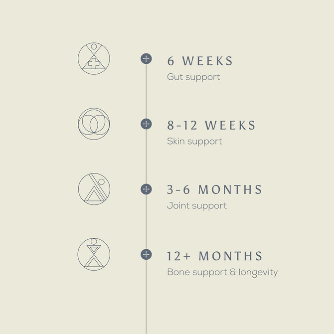 Ancient + Brave Wild Collagen Sachets 15 x 5g