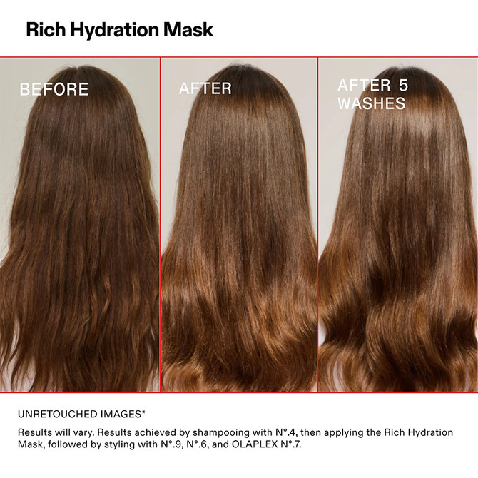 Olaplex Rich Hydrate Mask 200ml