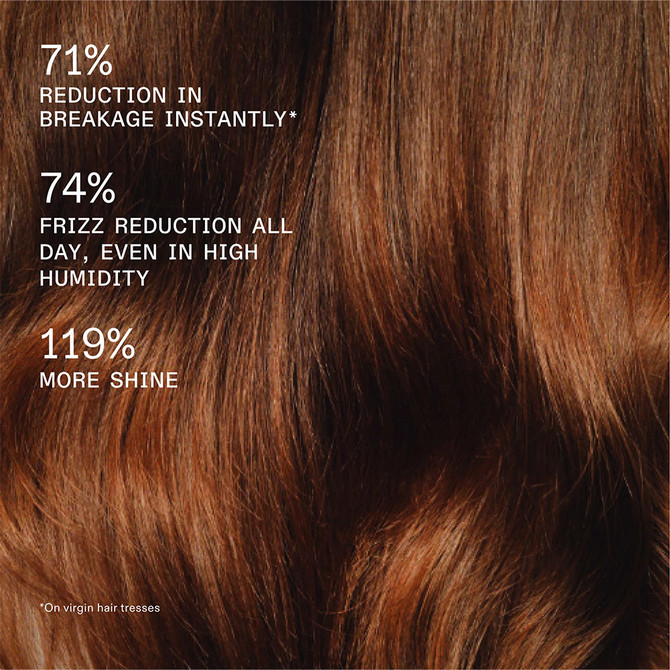 Olaplex Rich Hydrate Mask 200ml