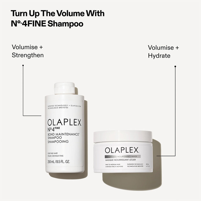 Olaplex Weightless Nourishing Hair Mask 200ml