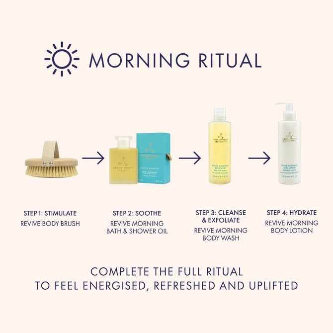 Aromatherapy Associates Revive Morning Body Wash 250ml