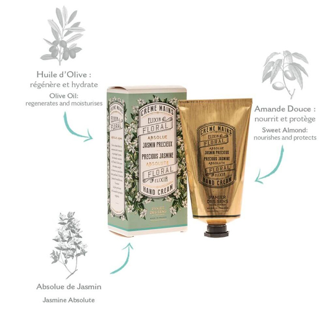 Panier des Sens Jasmine Hand Cream