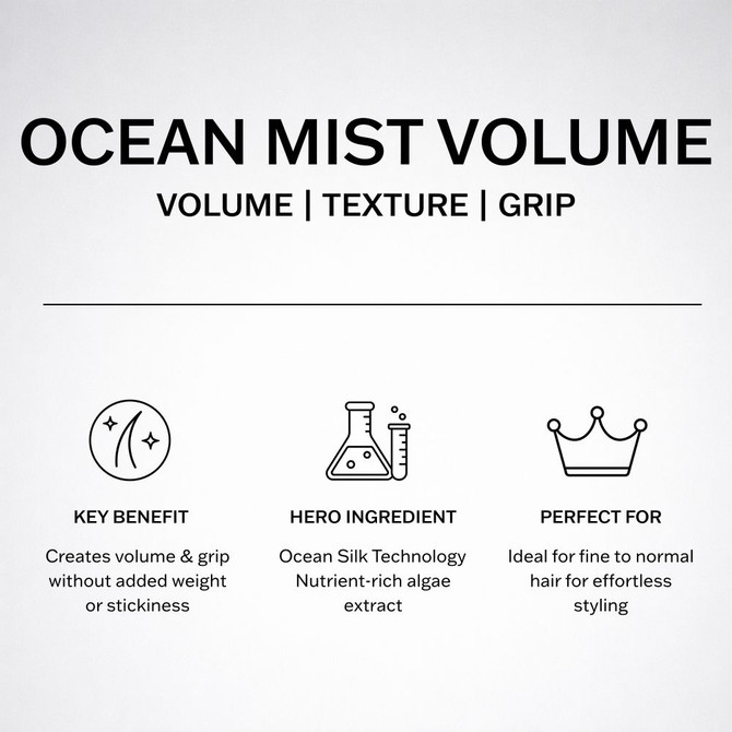 SACHAJUAN Ocean Mist Volume Shampoo