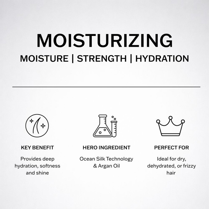 SACHAJUAN Moisturizing Shampoo 990ml