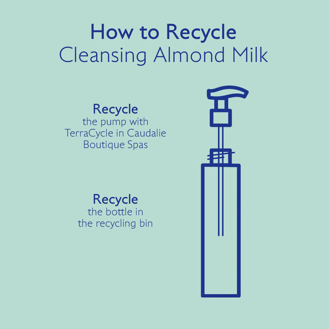 Caudalie Vinoclean Gentle Cleansing Almond Milk 400ml