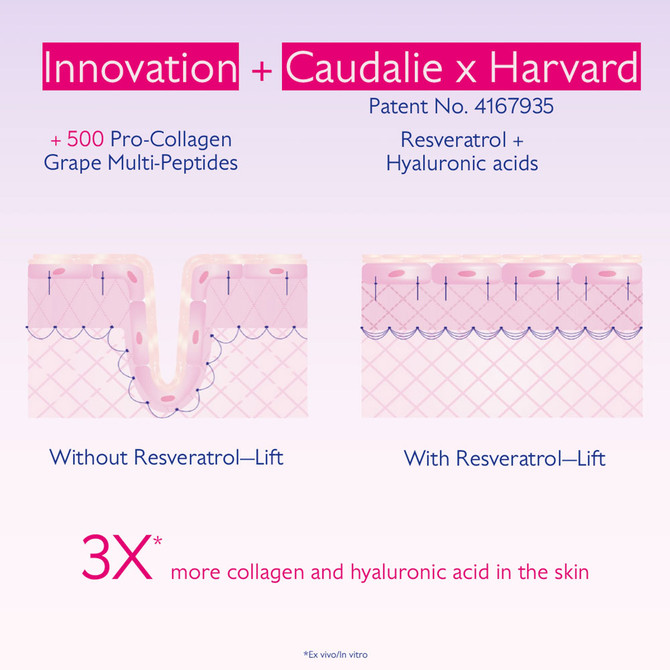 Caudalie Resveratrol-Lift Retinol Alternative Firming Night Moisturiser 50ml