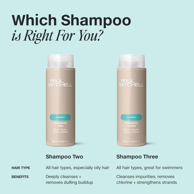 Paul Mitchell Clarify Shampoo Two 300ml