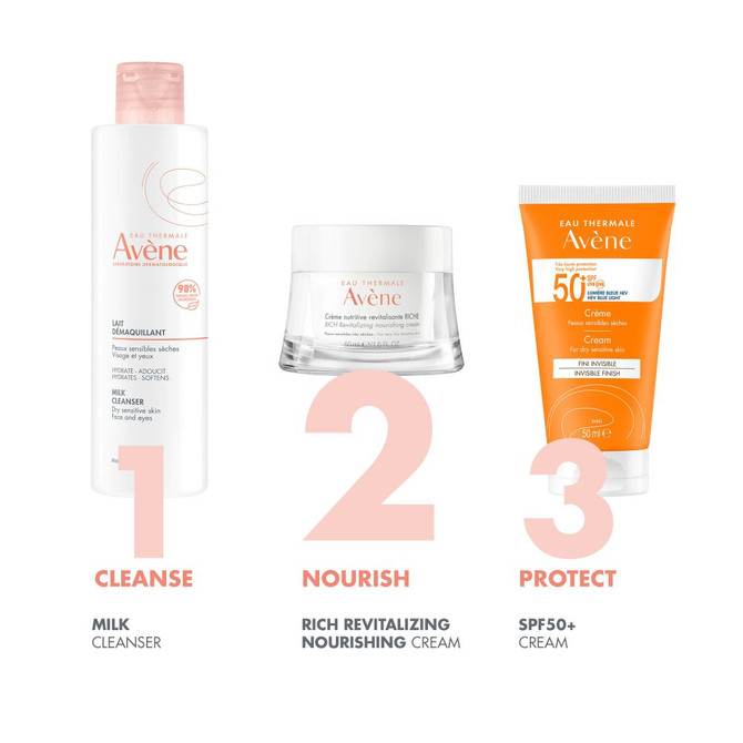 Avène Les Essentiel Revitalizing Cream Riche
