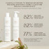 Innersense Hair Renew Scalp Balance Duo