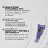 PRAI Ageless Throat & Decolletage Serum 60ml