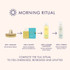 Aromatherapy Associates Revive Morning Body Wash 250ml