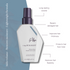 L'Alga Sealight Volume Spray 125ml