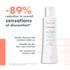 Avène Tolerance Lotion