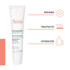 Avène Cicalfate+ Lip Cream 12ml