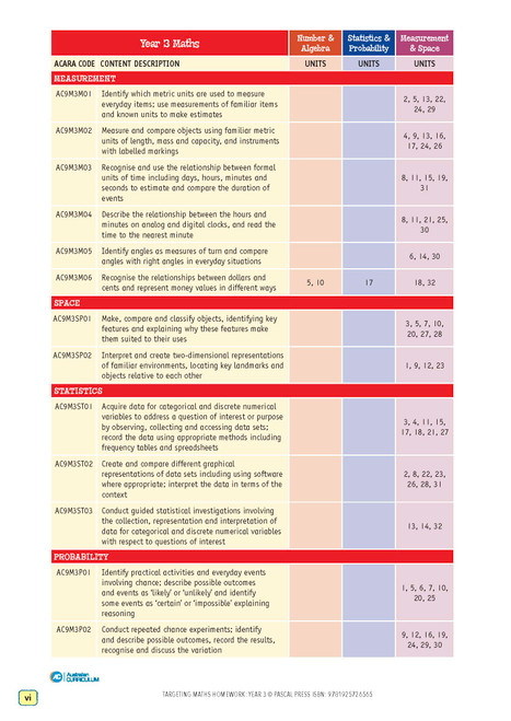 Targeting Maths Homework Year 3 | Pascal Press