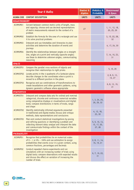 Targeting Maths Homework Year 6 | Pascal Press