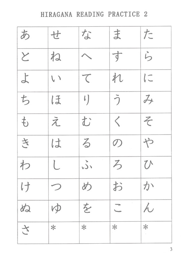 japanese for beginners pdf