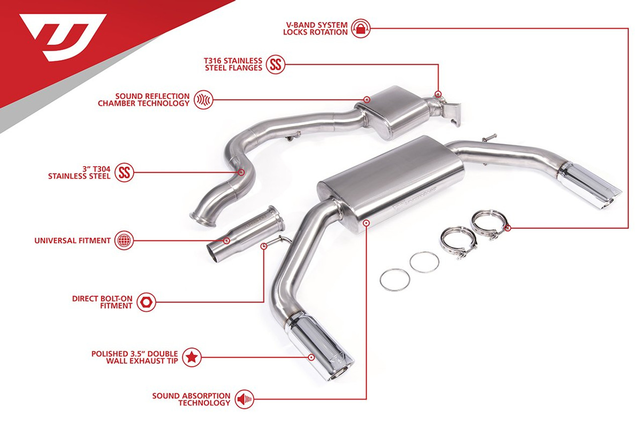 Unitronic Cat-Back Exhaust System for 8V A3 Quattro