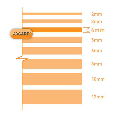 Axgard Clear 4mm UV Protect Polycarb 2050 x 3350mm