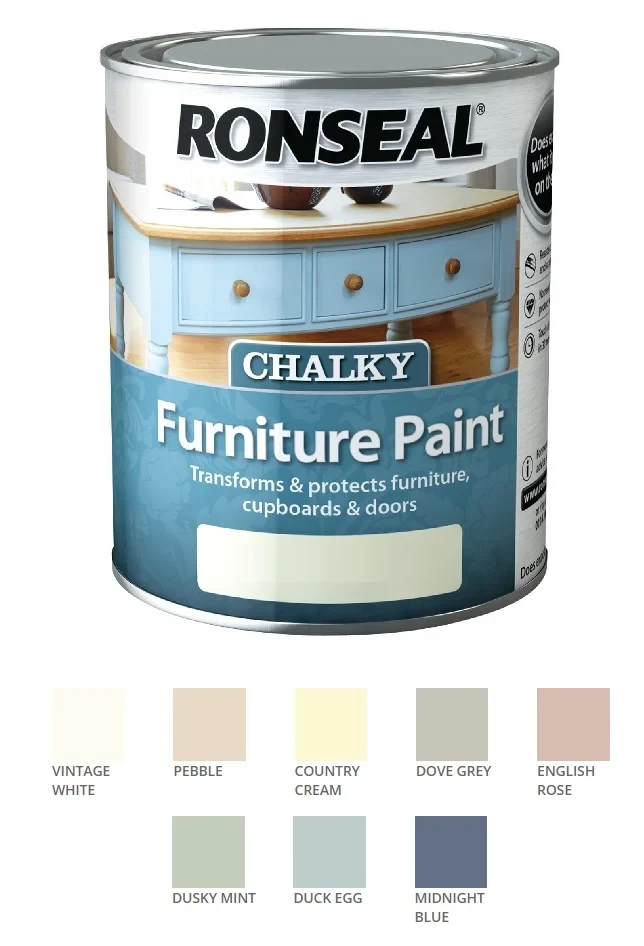 Ronseal Chalky Furniture Paint 
