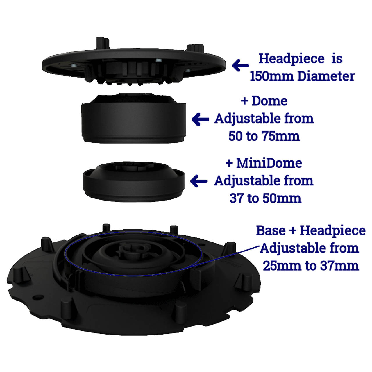 Wallbarn Mega Balance Self-levelling Pedestals