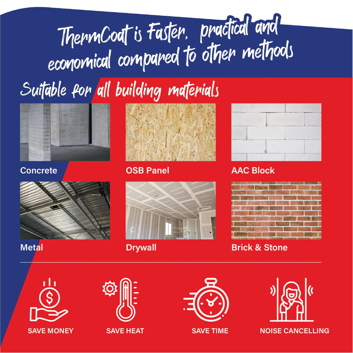 Thermcoat Insulation and Acoustic Spray Foam - Straw Nozzle
