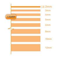Axgard Clear 2mm UV Protect polycarb 500 x 1000mm