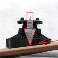 Wallbarn Slope Correctors