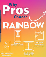 Rainbow RAL Coloured Silicone Sealant