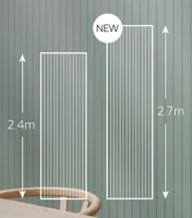 Multipanel Naturepanel Shower Board