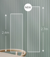 Multipanel Naturepanel Shower Board