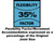 Everbuild Everflex 335 Construction Silicone White 295ml
