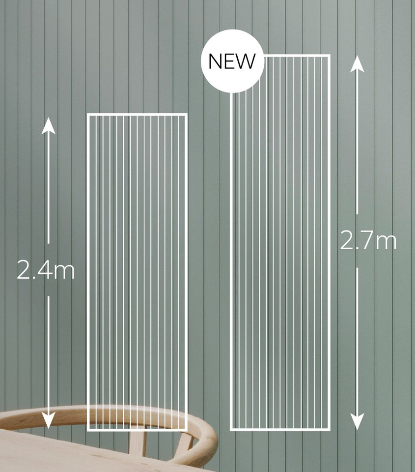 Multipanel Naturepanel Shower Board
