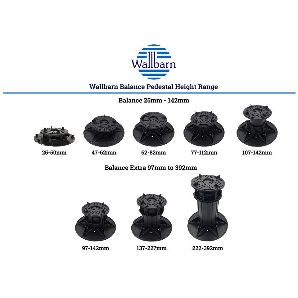 Wallbarn Balance Self-Levelling Pedestals
