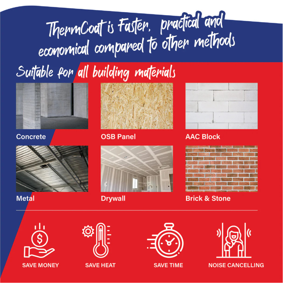 Thermcoat Thermal & Acoustic Insulation PU Spray Foam